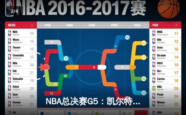 NBA总决赛G5：凯尔特人险胜勇士夺赛点，塔图姆狂砍34分率队逆转 - 2