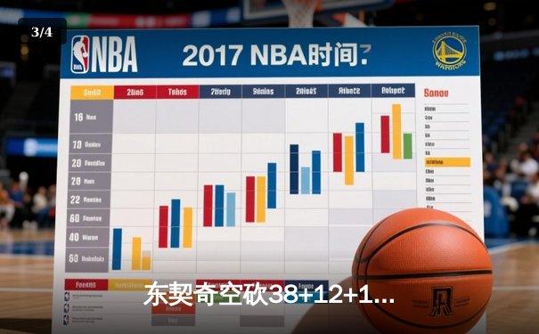 东契奇空砍38+12+11难救主，勇士末节逆转独行侠锁定西部前十 - 3
